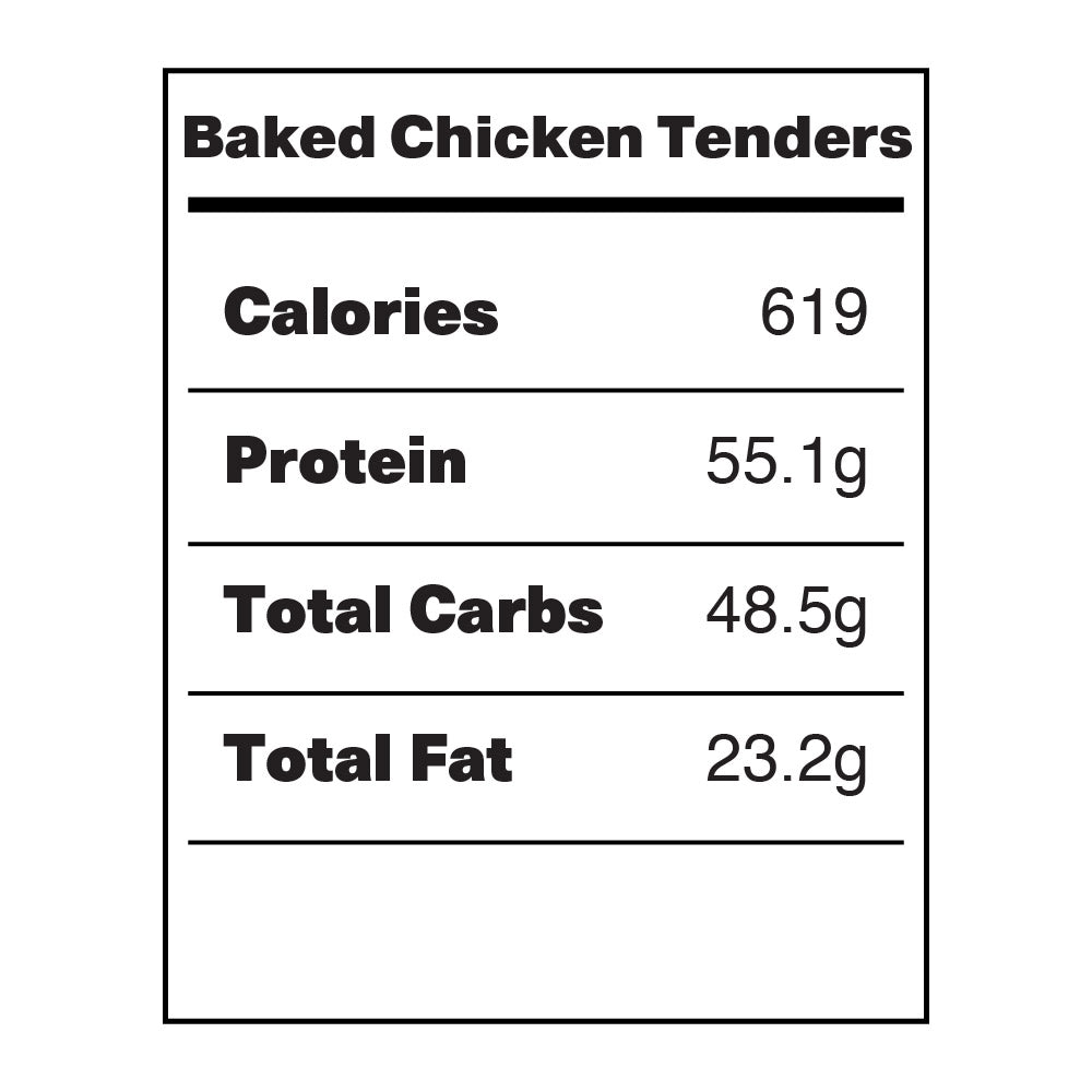 Baked Chicken Tenders & Potatoes Bowl