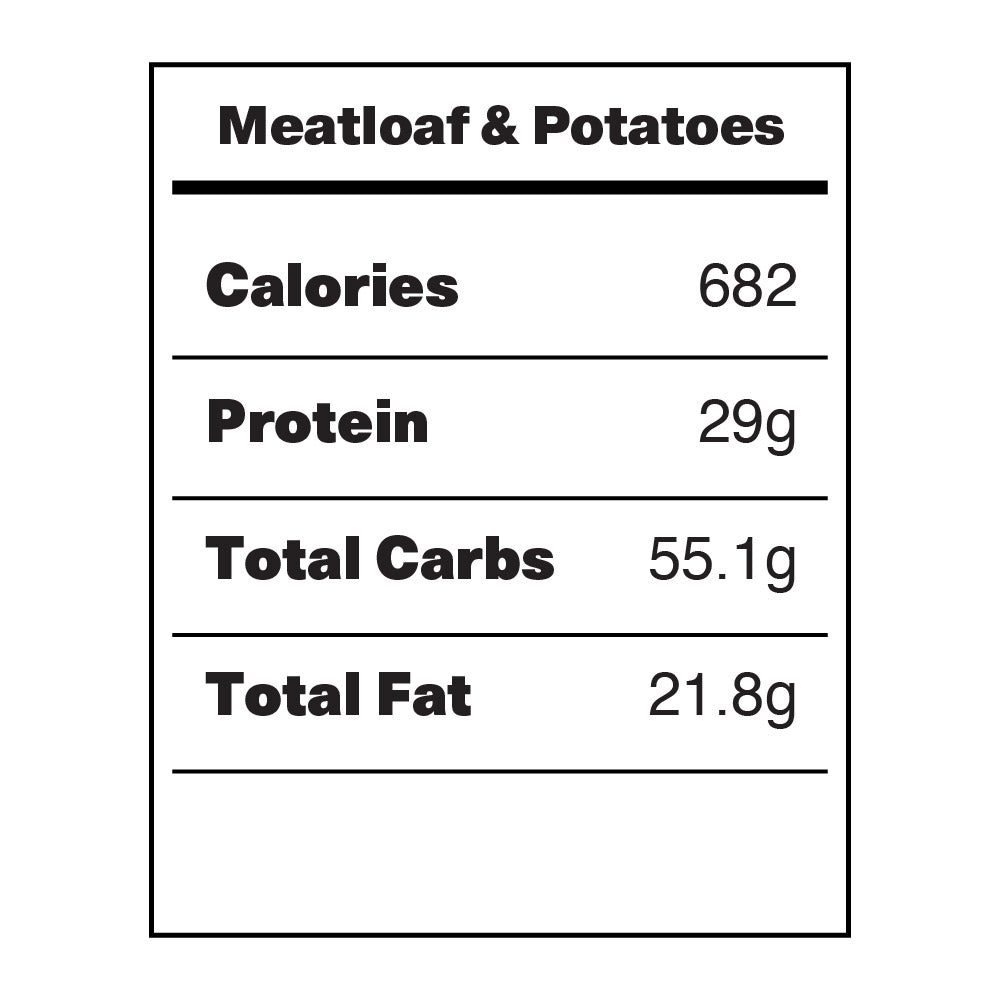 Nutrition Facts Meatloaf and Potatoes bowl Nutrition Faktory Foods