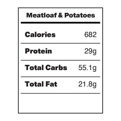 Nutrition Facts Meatloaf and Potatoes bowl Nutrition Faktory Foods