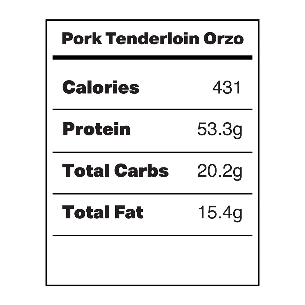 Pork Tenderloin & Orzo Bowl