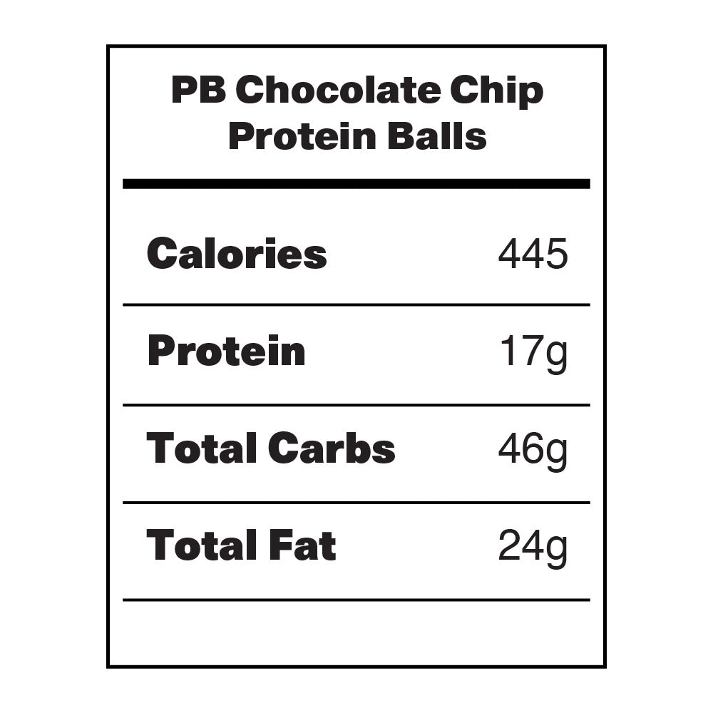 Nutrition Facts Protein Balls. Nutrition Faktory Foods